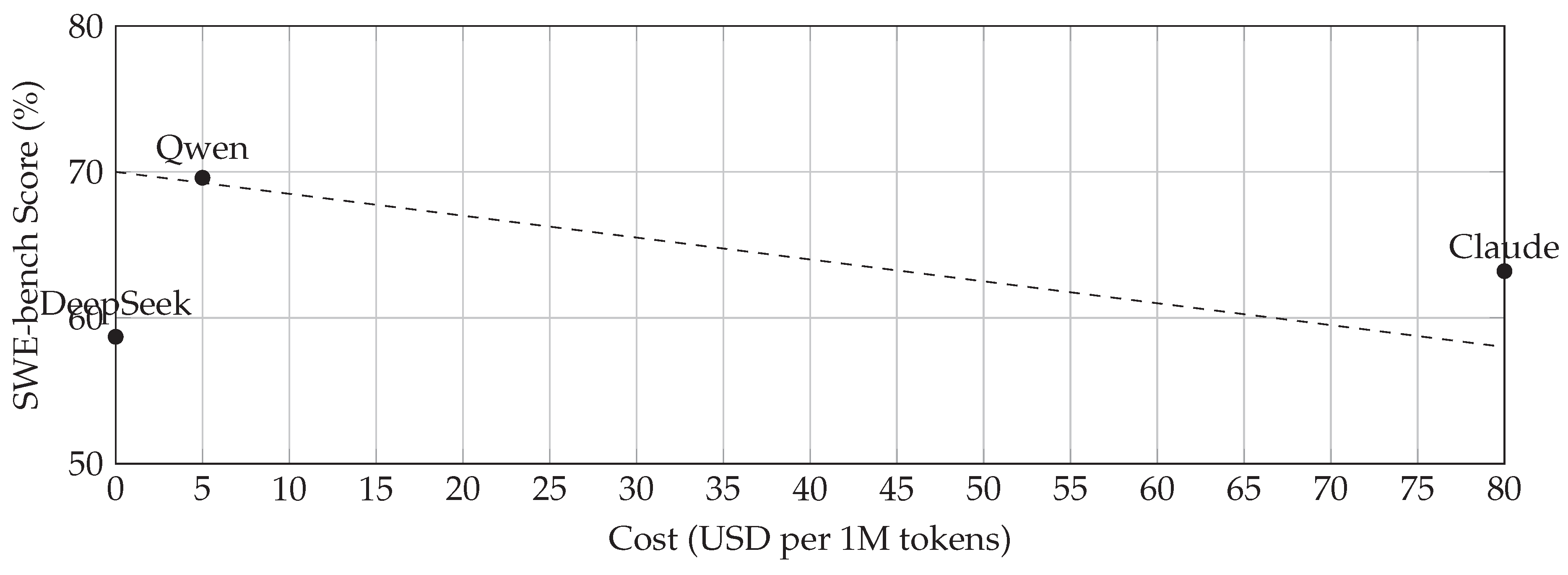 Preprints 173924 g002