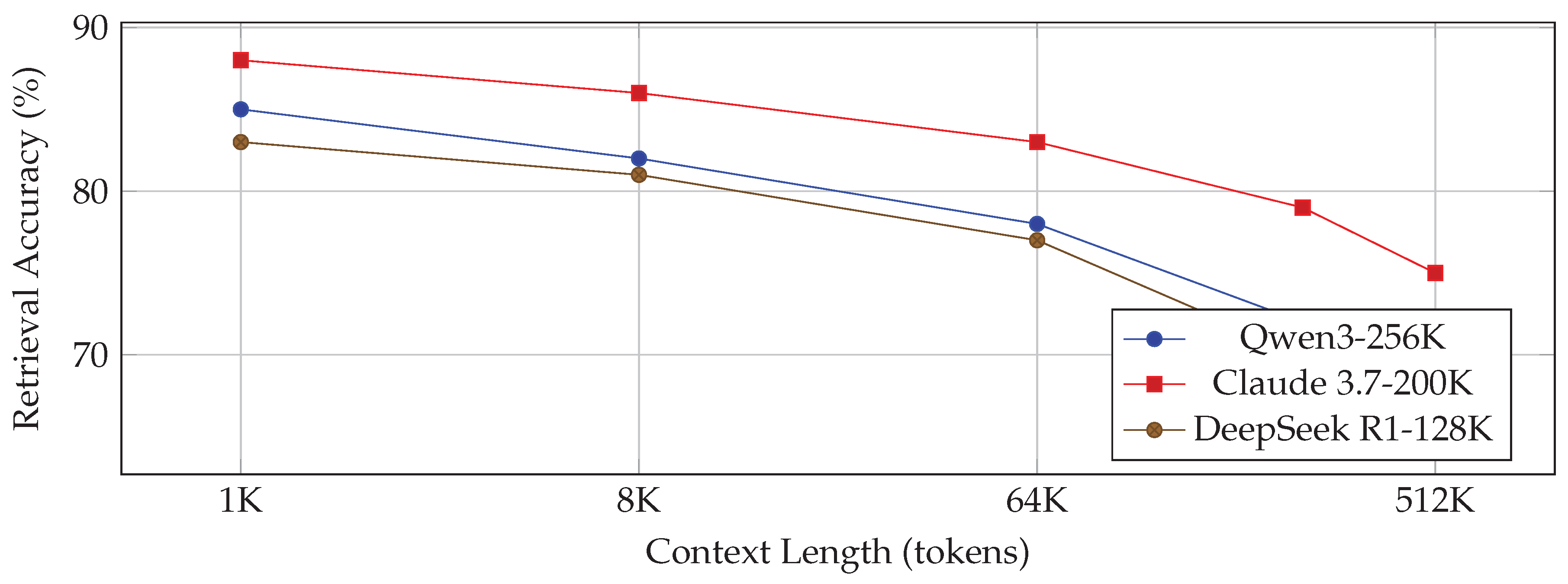 Preprints 173924 g003