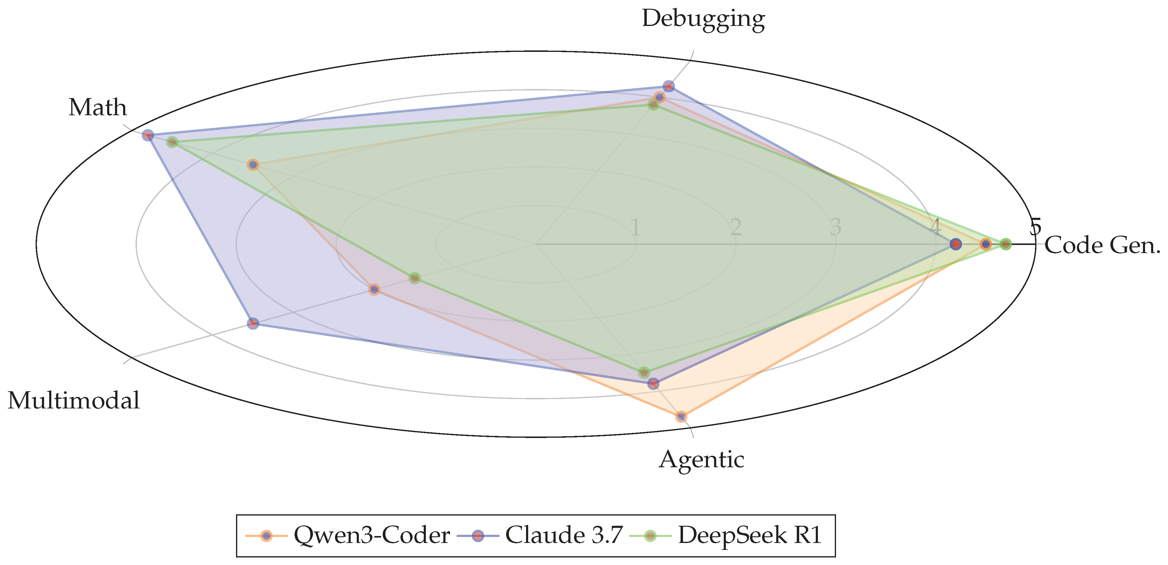 Preprints 173924 g004