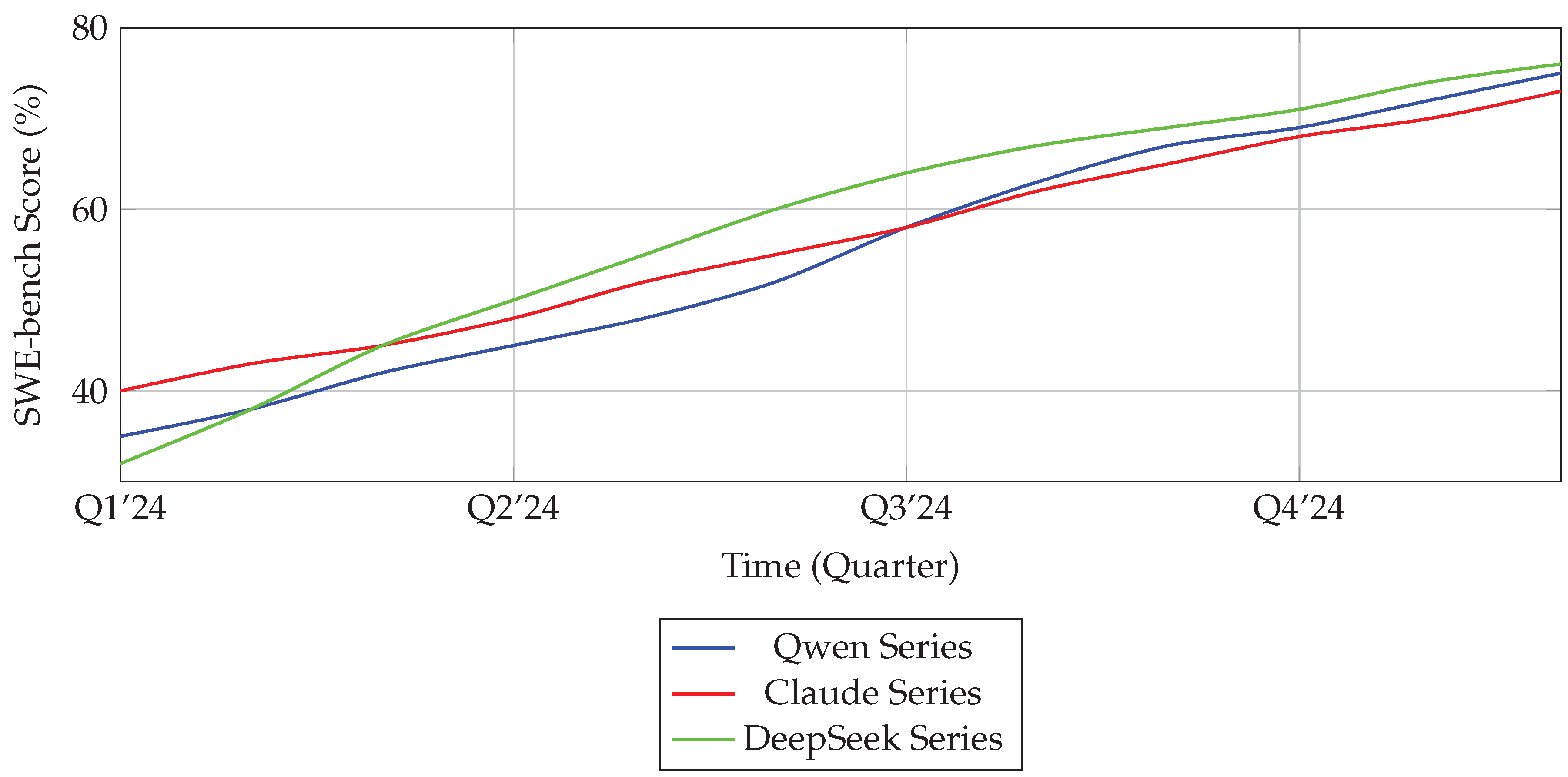 Preprints 173924 g006