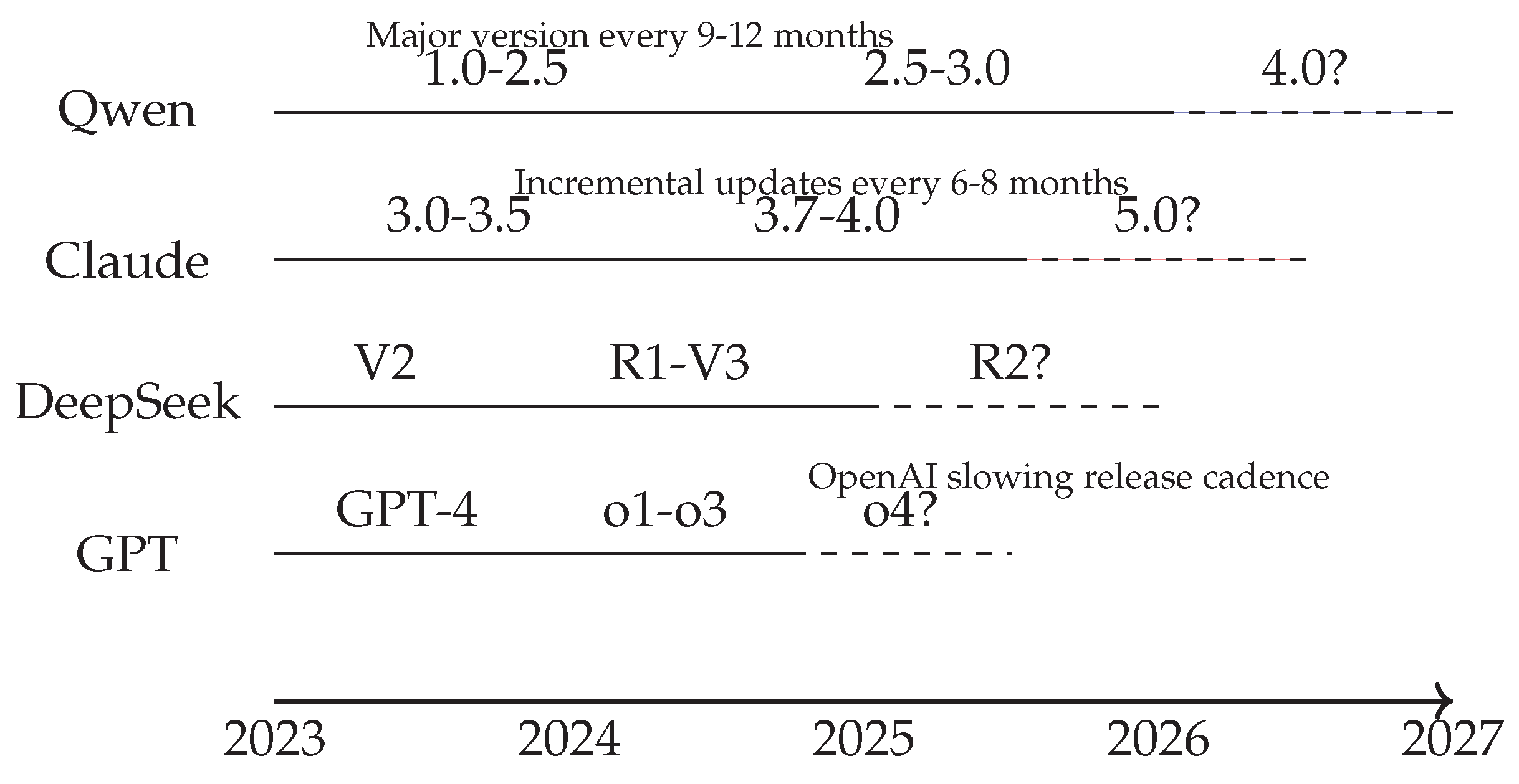 Preprints 173924 g010