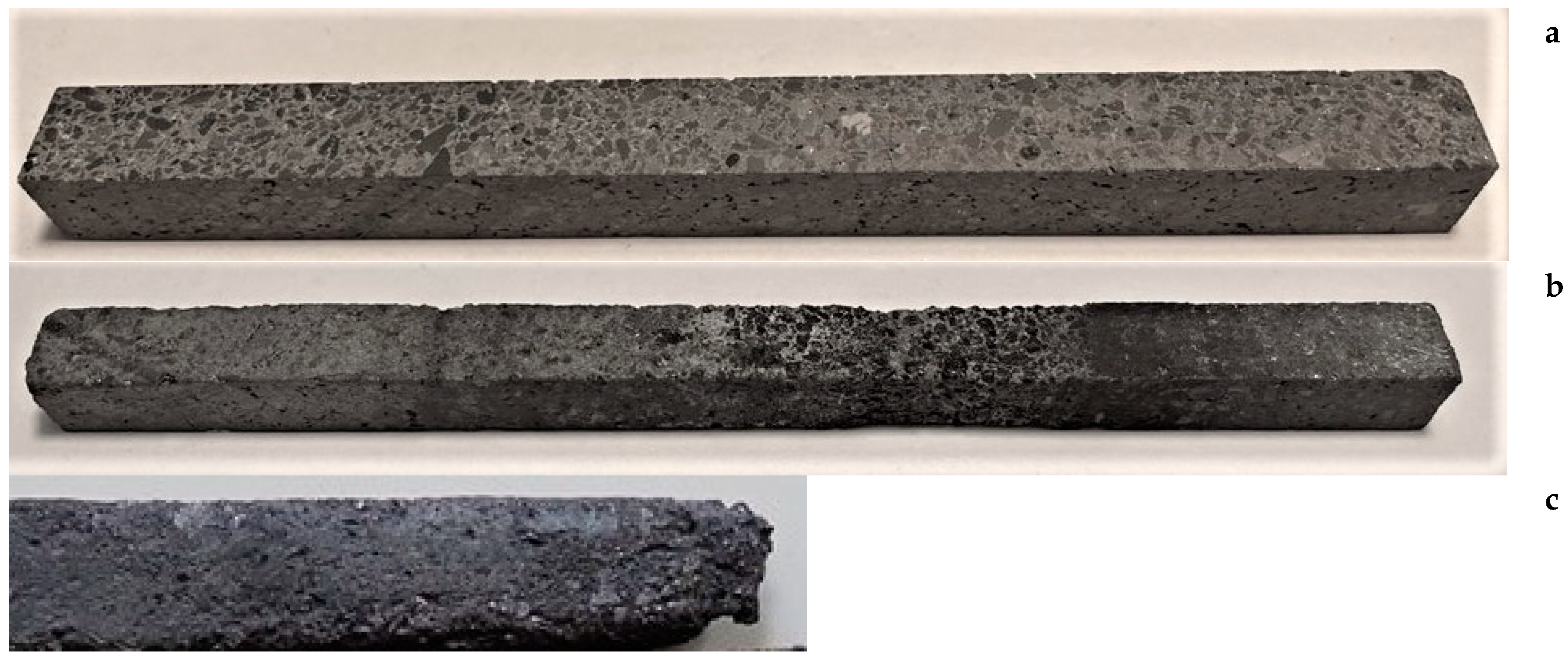 Silicon Carbide-Silicon Nitride Materials: Part 2. Corrosion