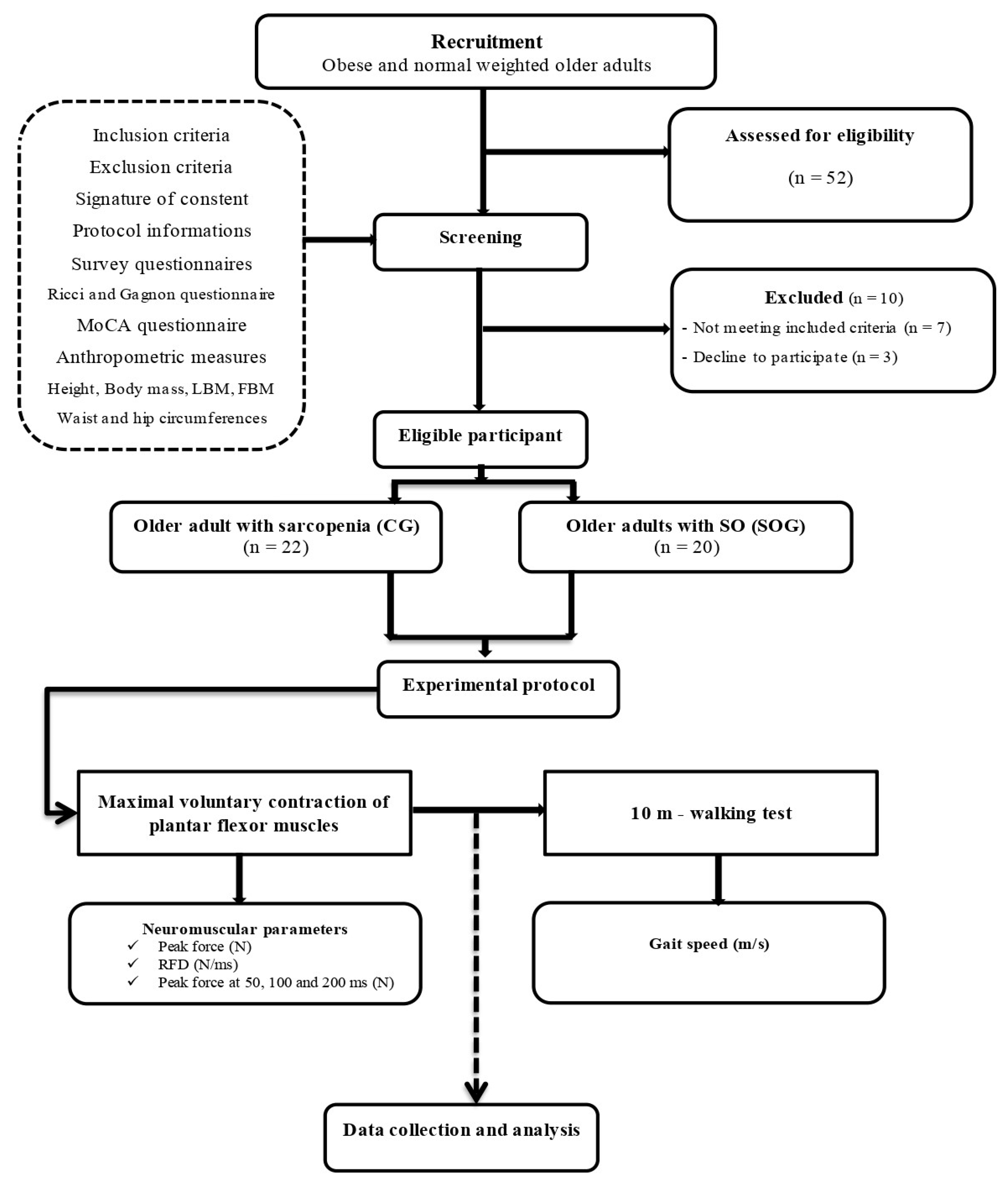 Preprints 89639 g001