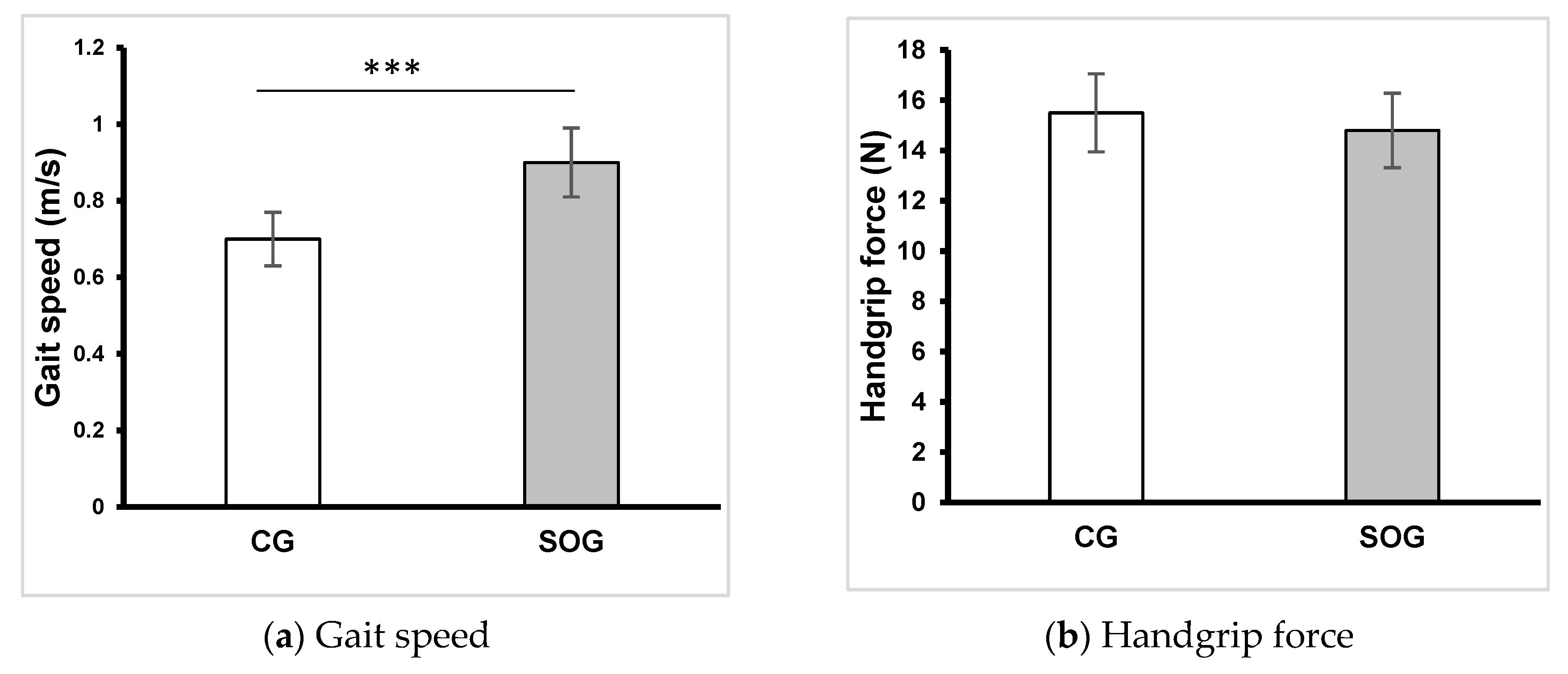 Preprints 89639 g003