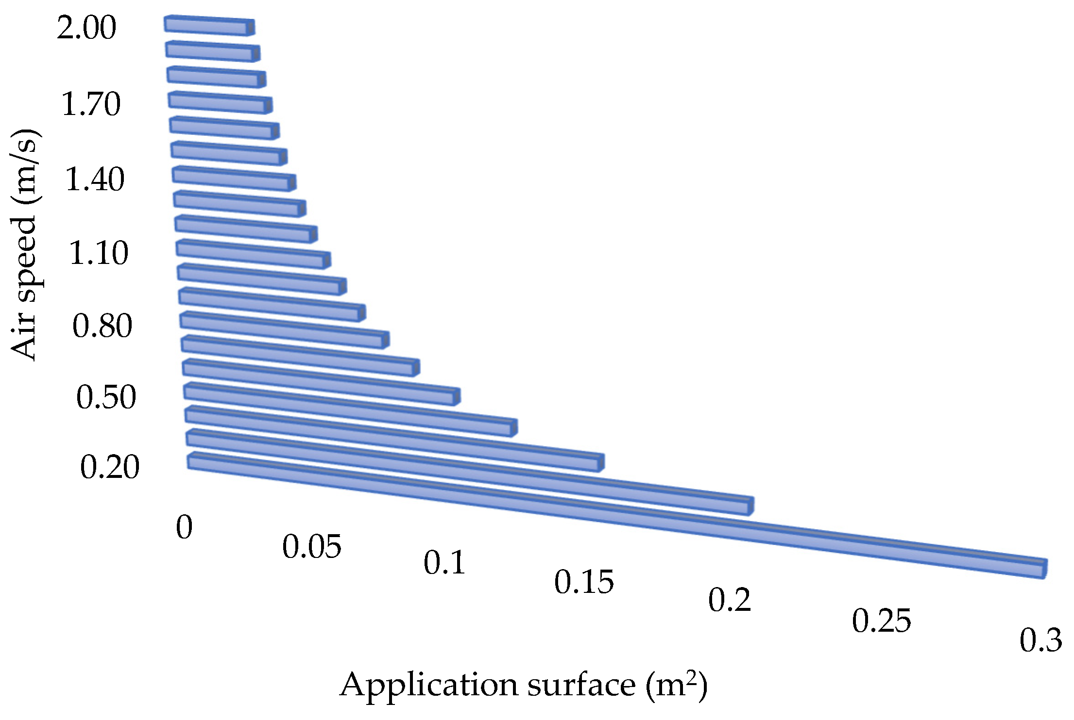 Preprints 201298 g005