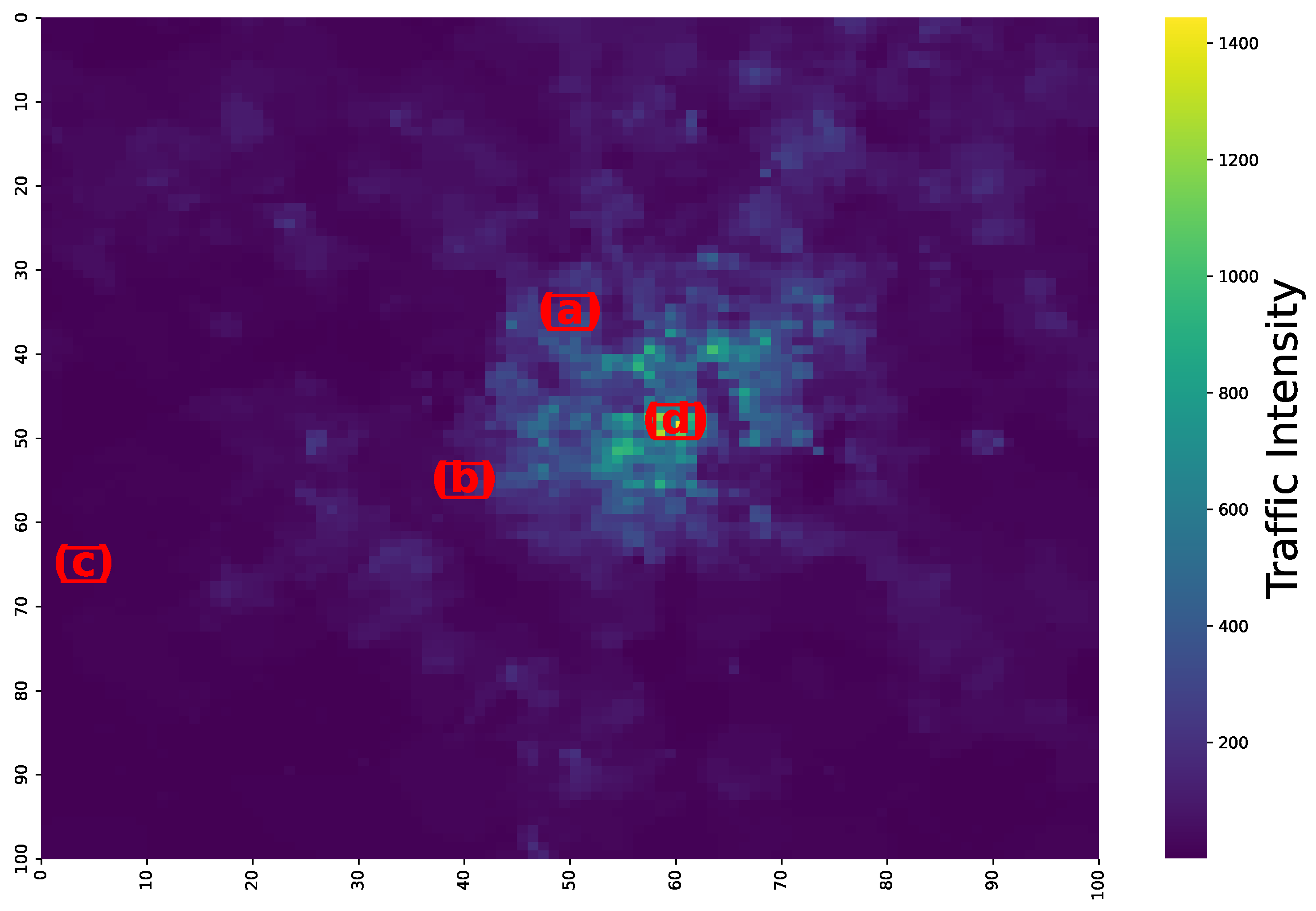 Preprints 195142 g006