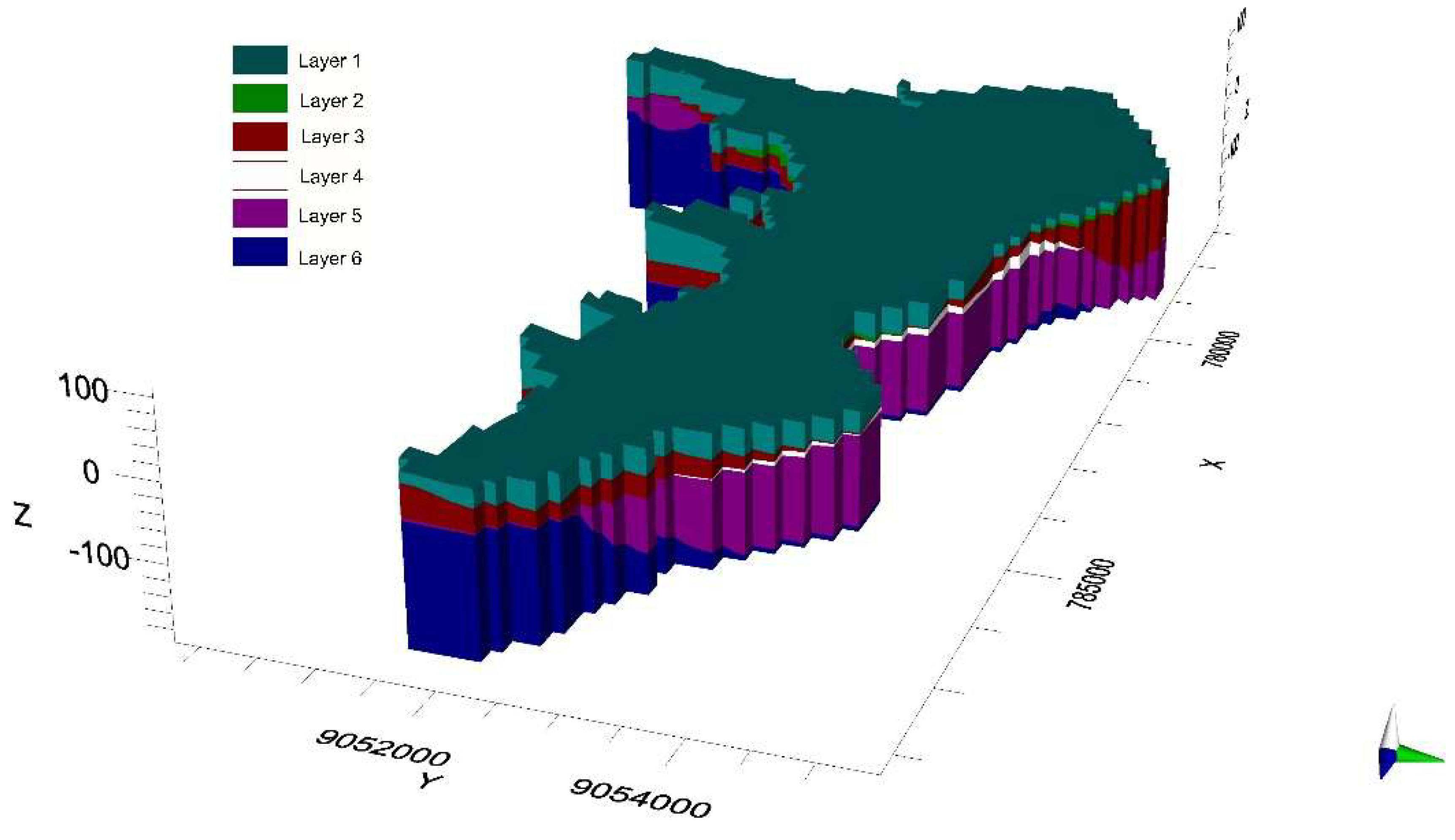 Preprints 201730 g004