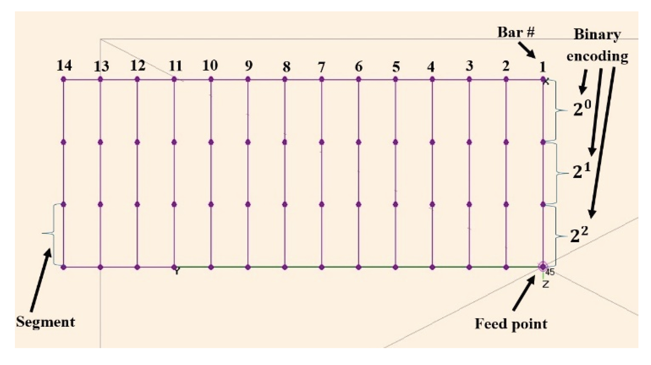 Preprints 168708 g001