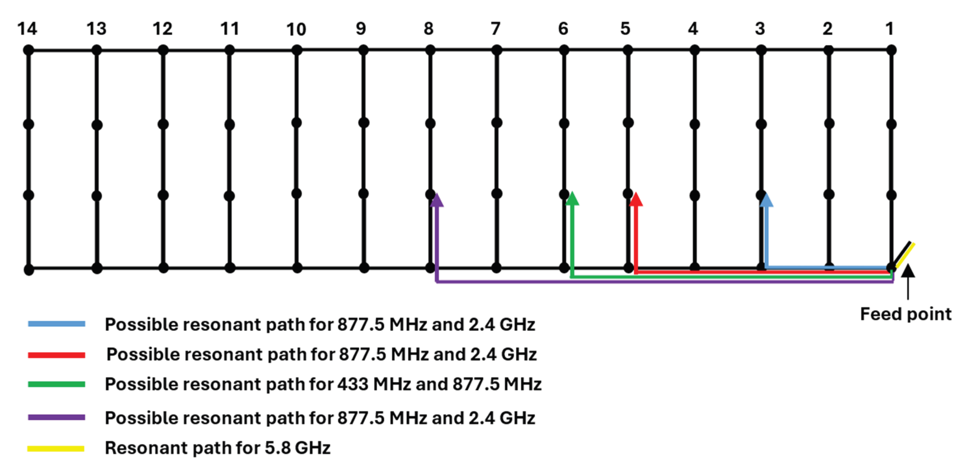 Preprints 168708 g002