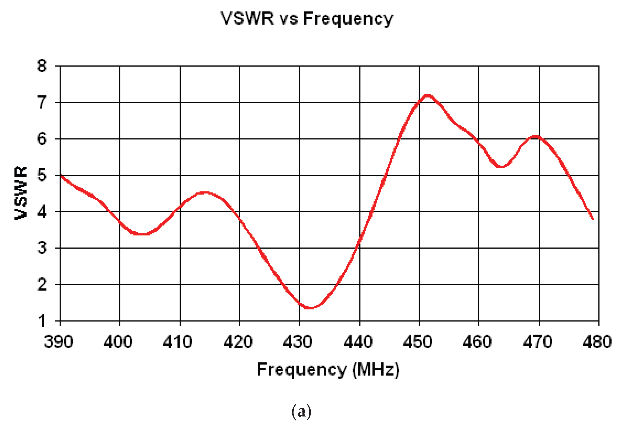 Preprints 168708 g012