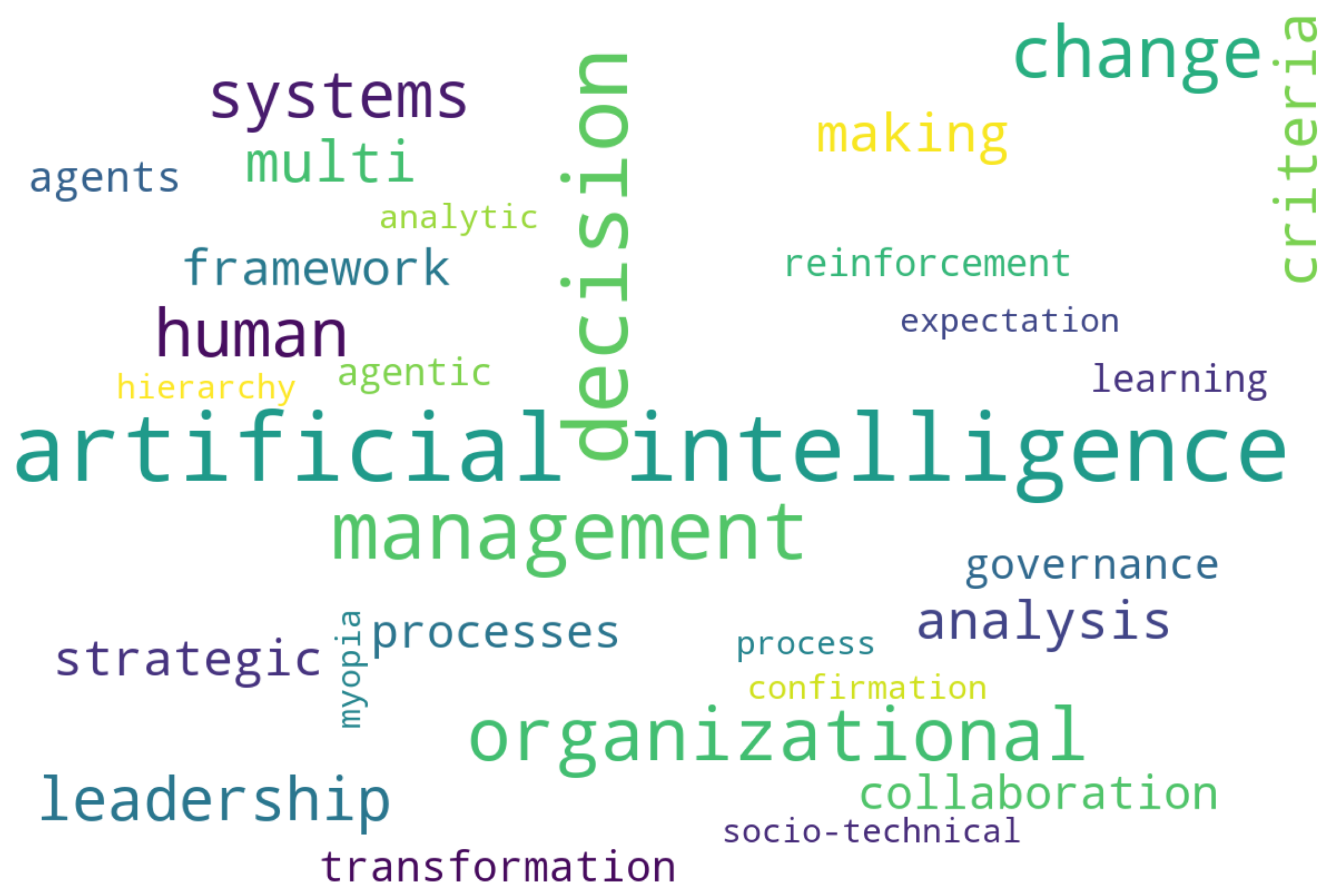 Preprints 156388 g001