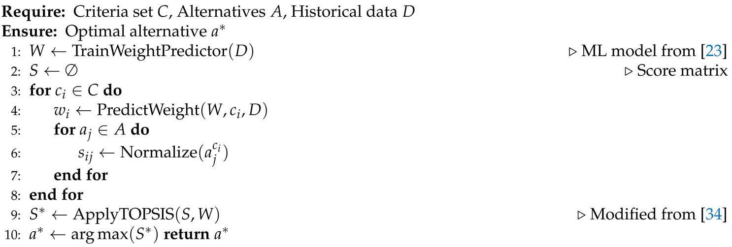 Preprints 156388 i001