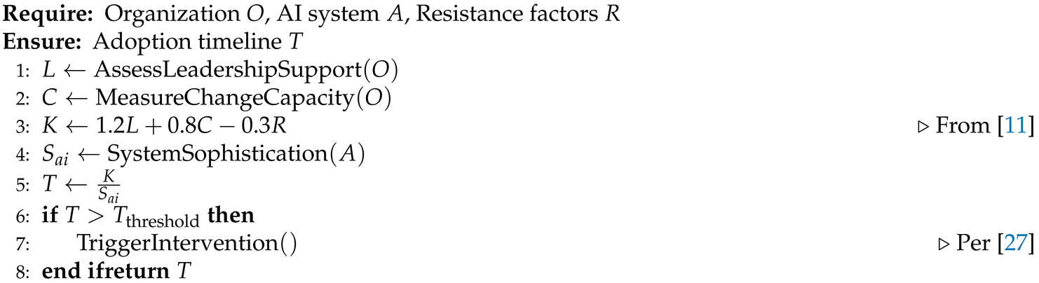 Preprints 156388 i003