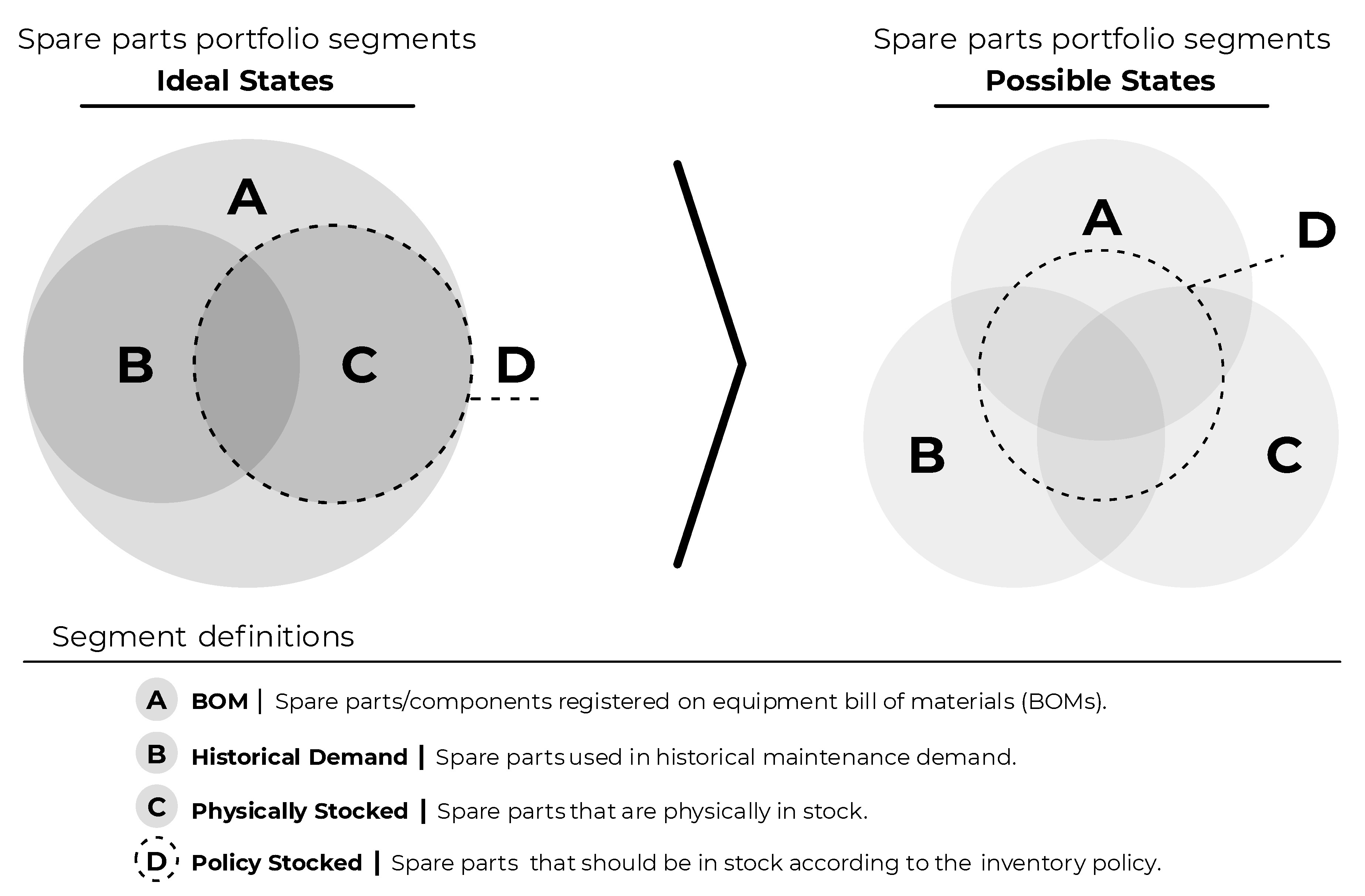 Preprints 192969 g001