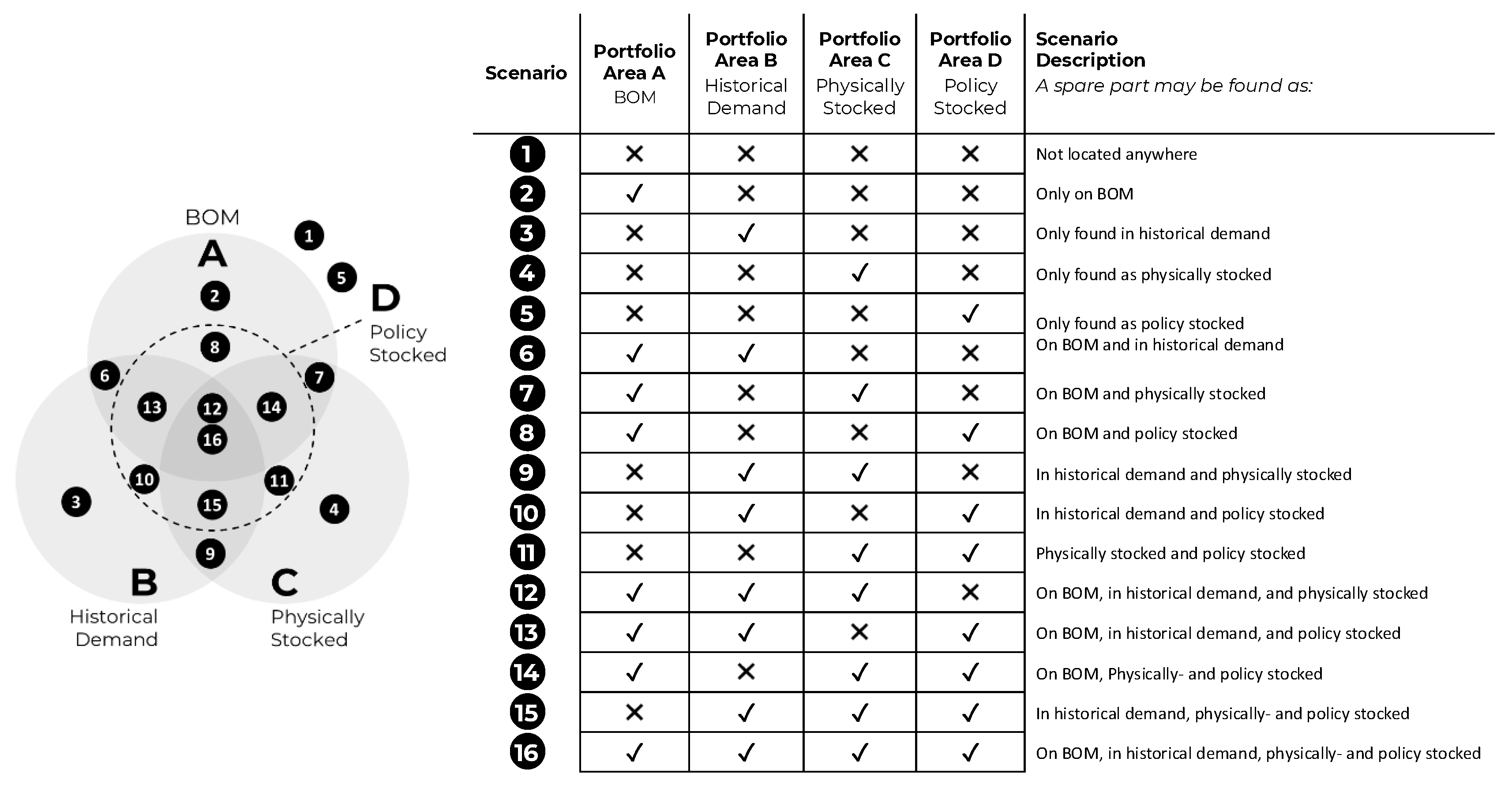 Preprints 192969 g002