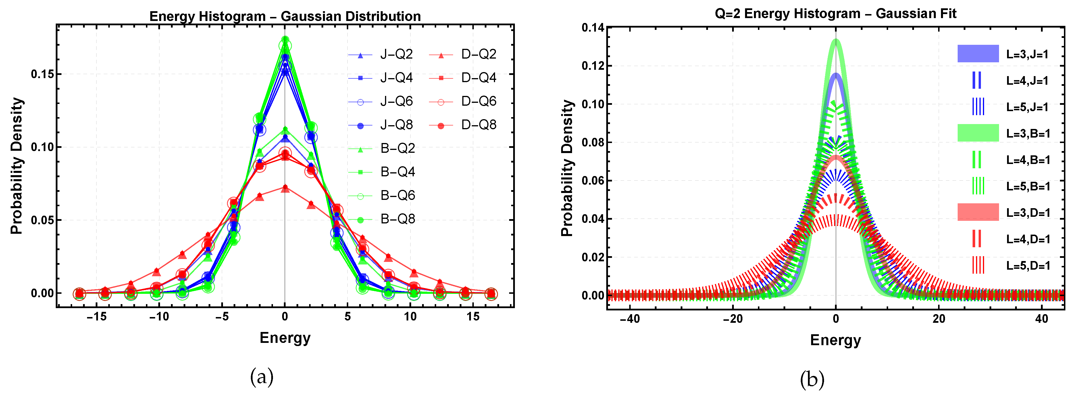 Preprints 193642 g003