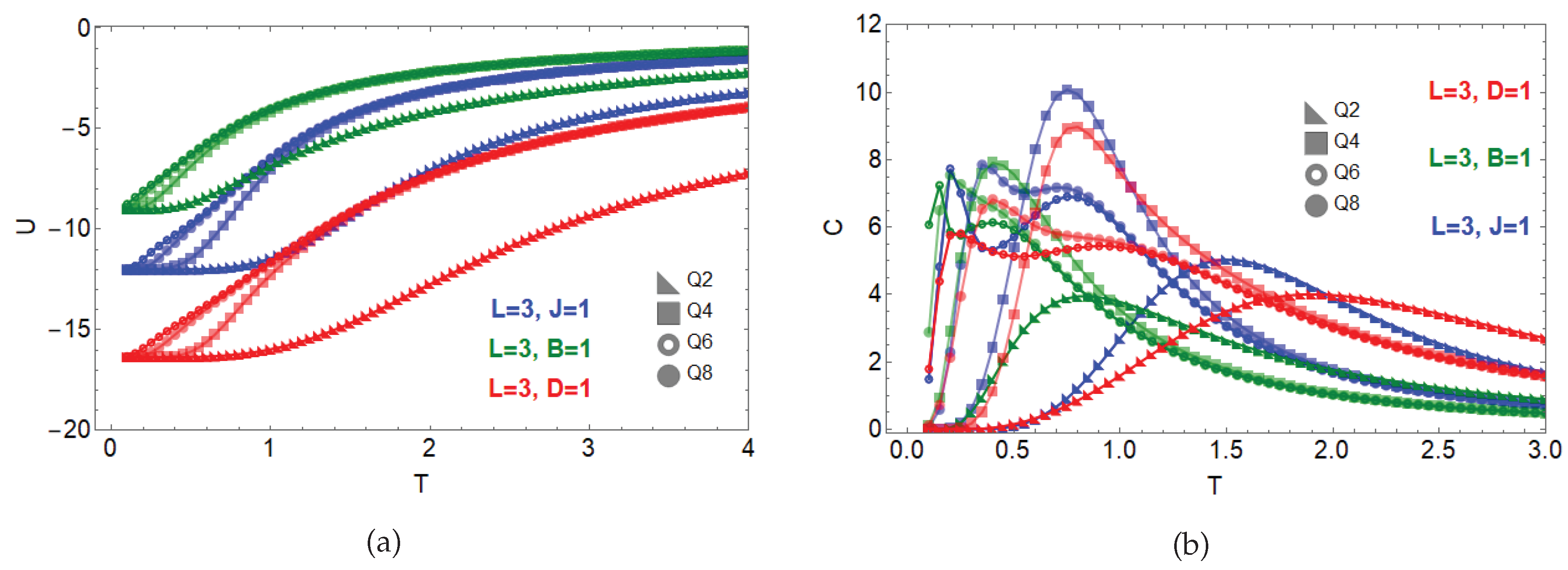 Preprints 193642 g004