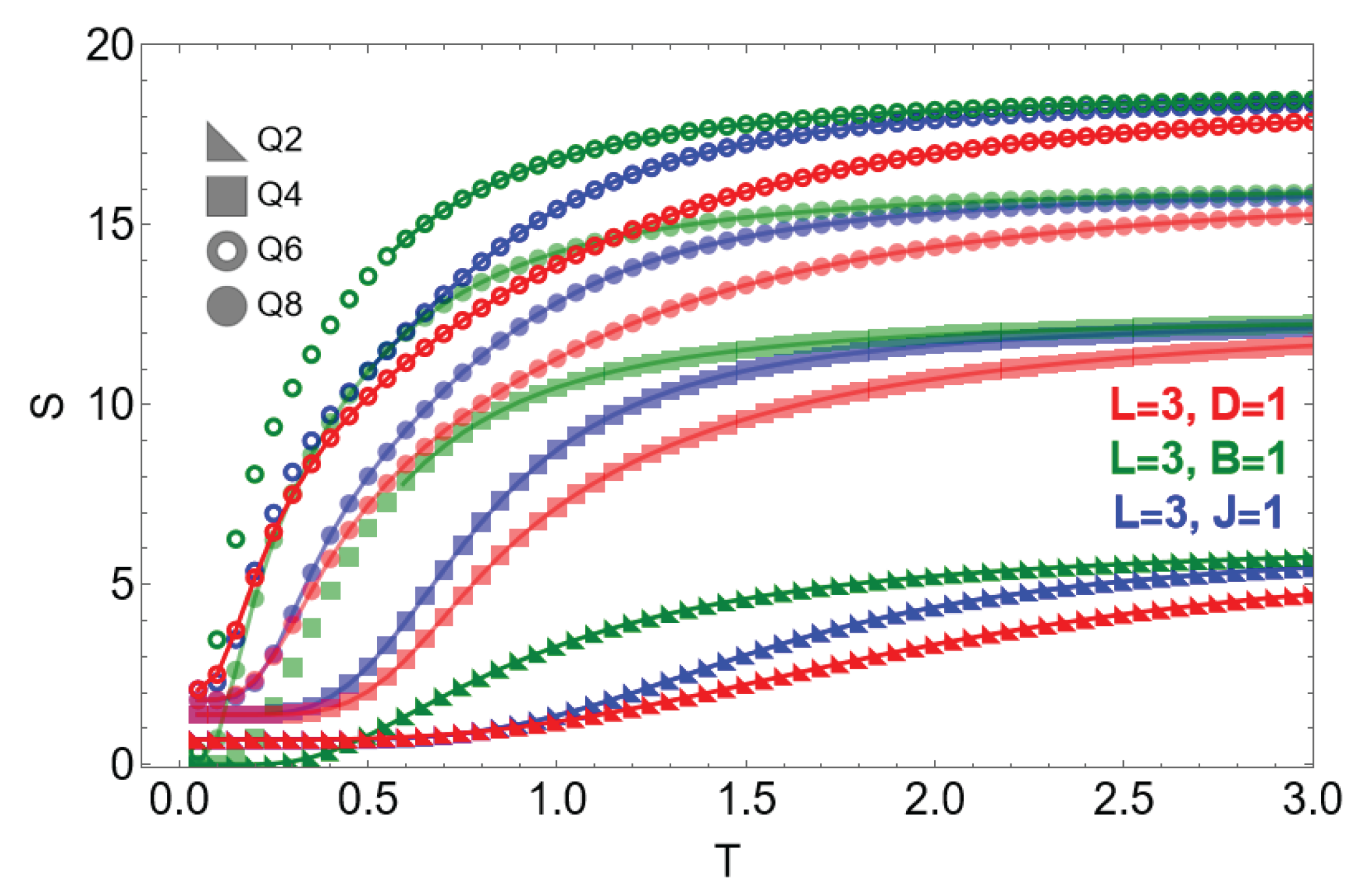 Preprints 193642 g005
