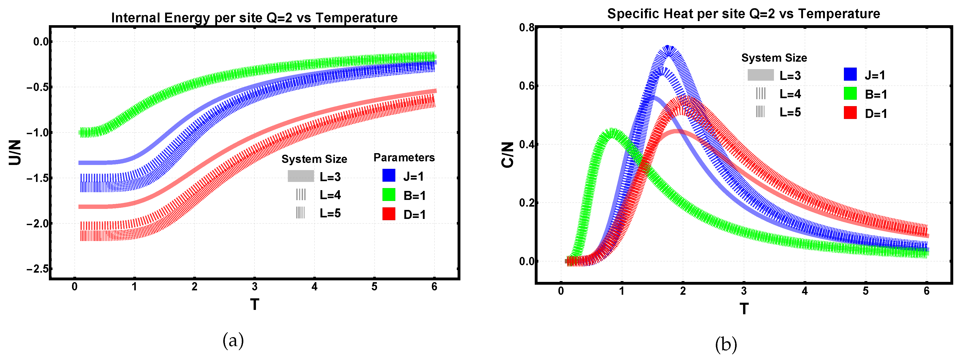 Preprints 193642 g006