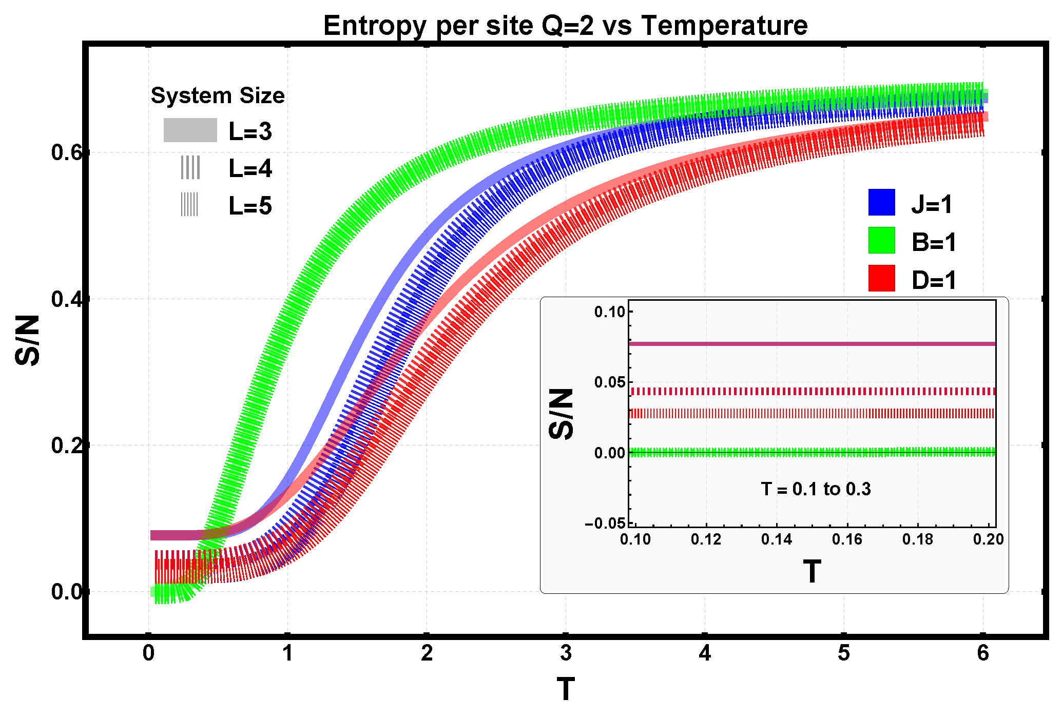 Preprints 193642 g007