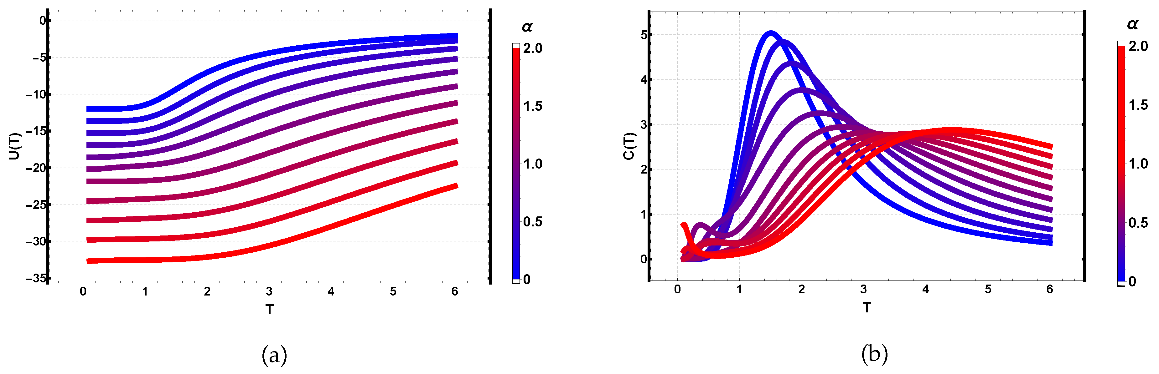 Preprints 193642 g008