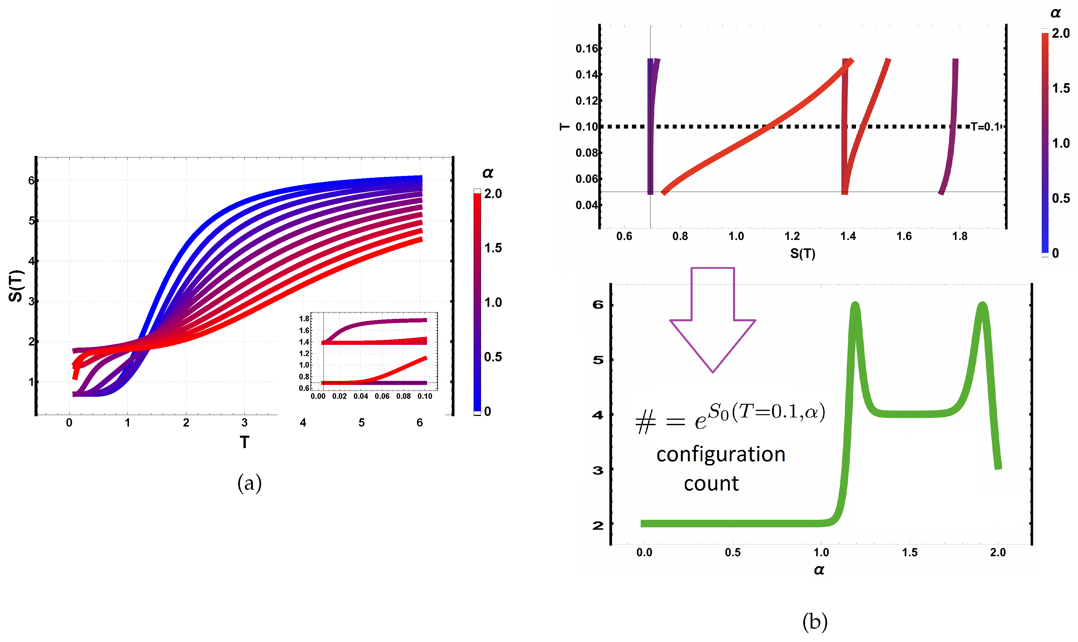 Preprints 193642 g009