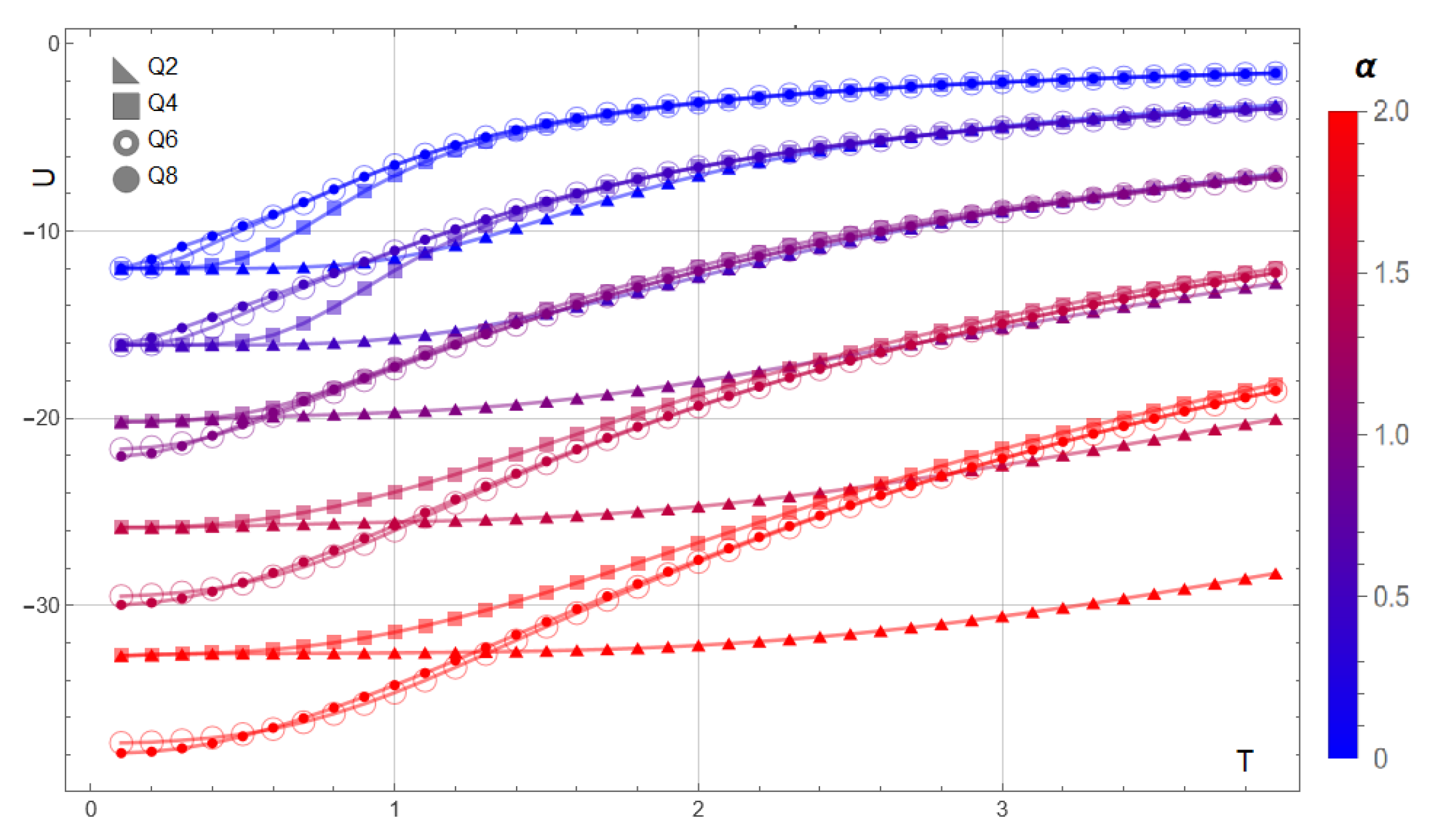 Preprints 193642 g010