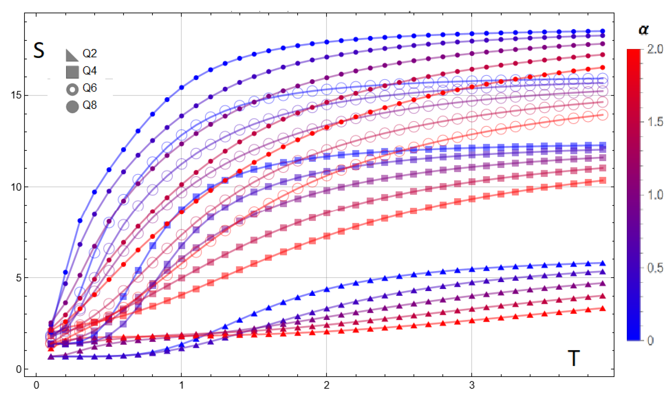 Preprints 193642 g012