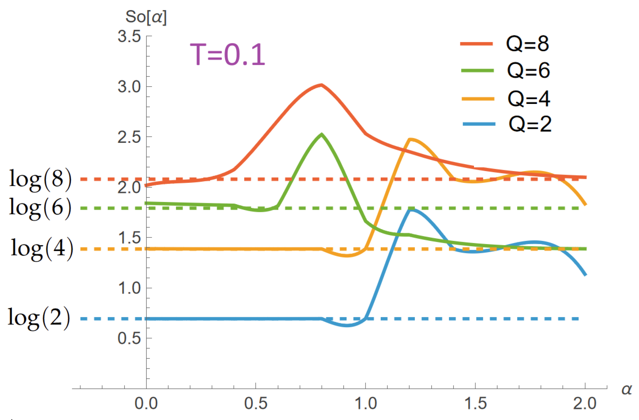 Preprints 193642 g013