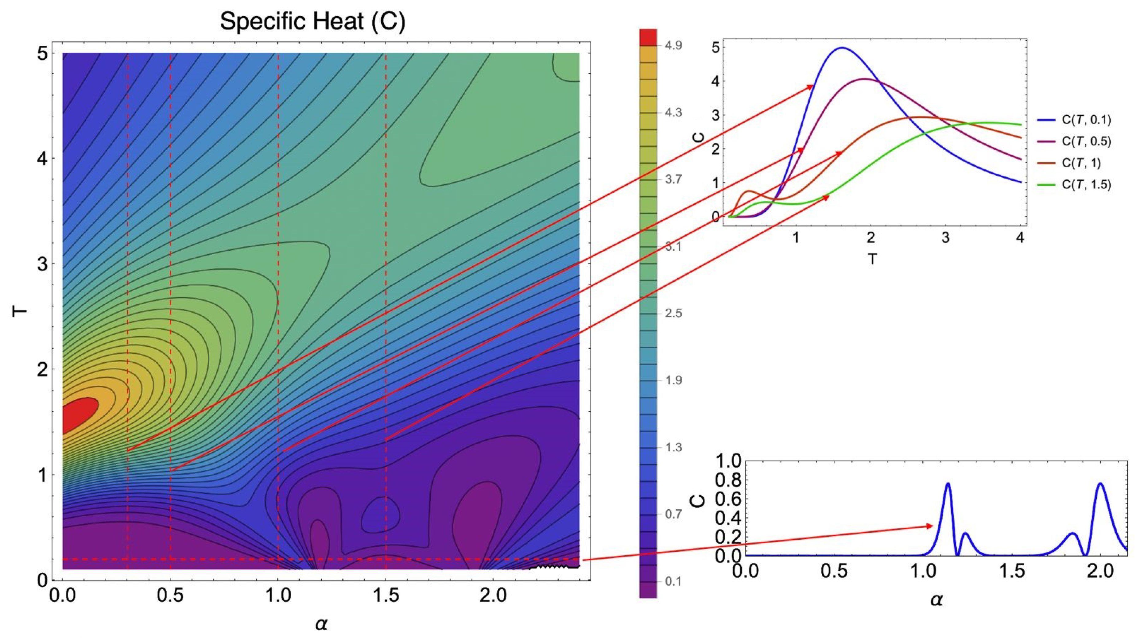 Preprints 193642 g016