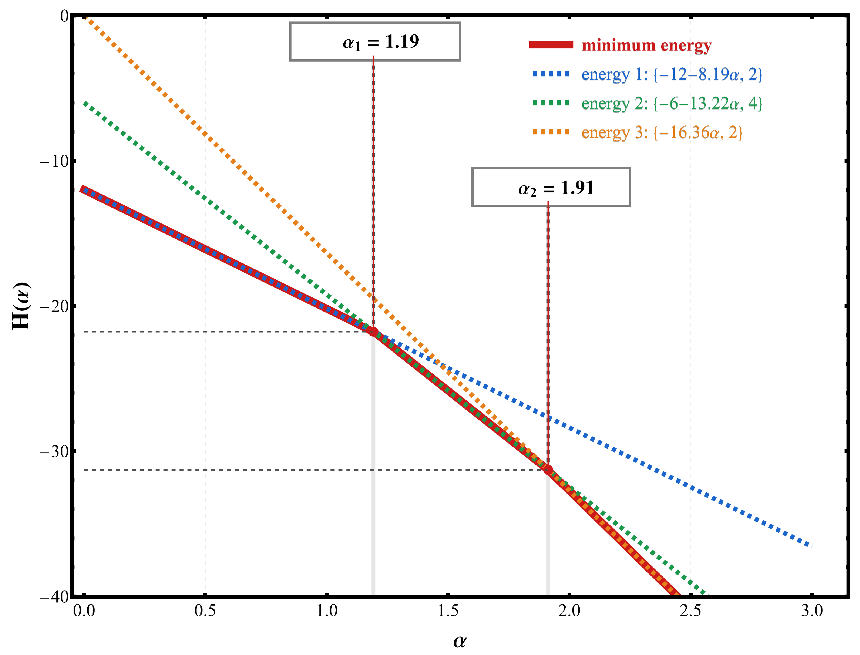 Preprints 193642 g017