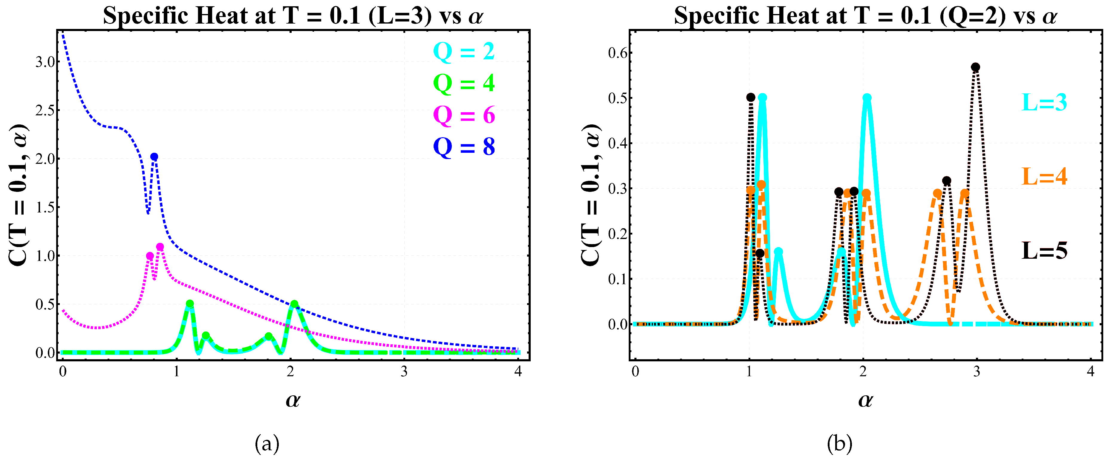Preprints 193642 g018