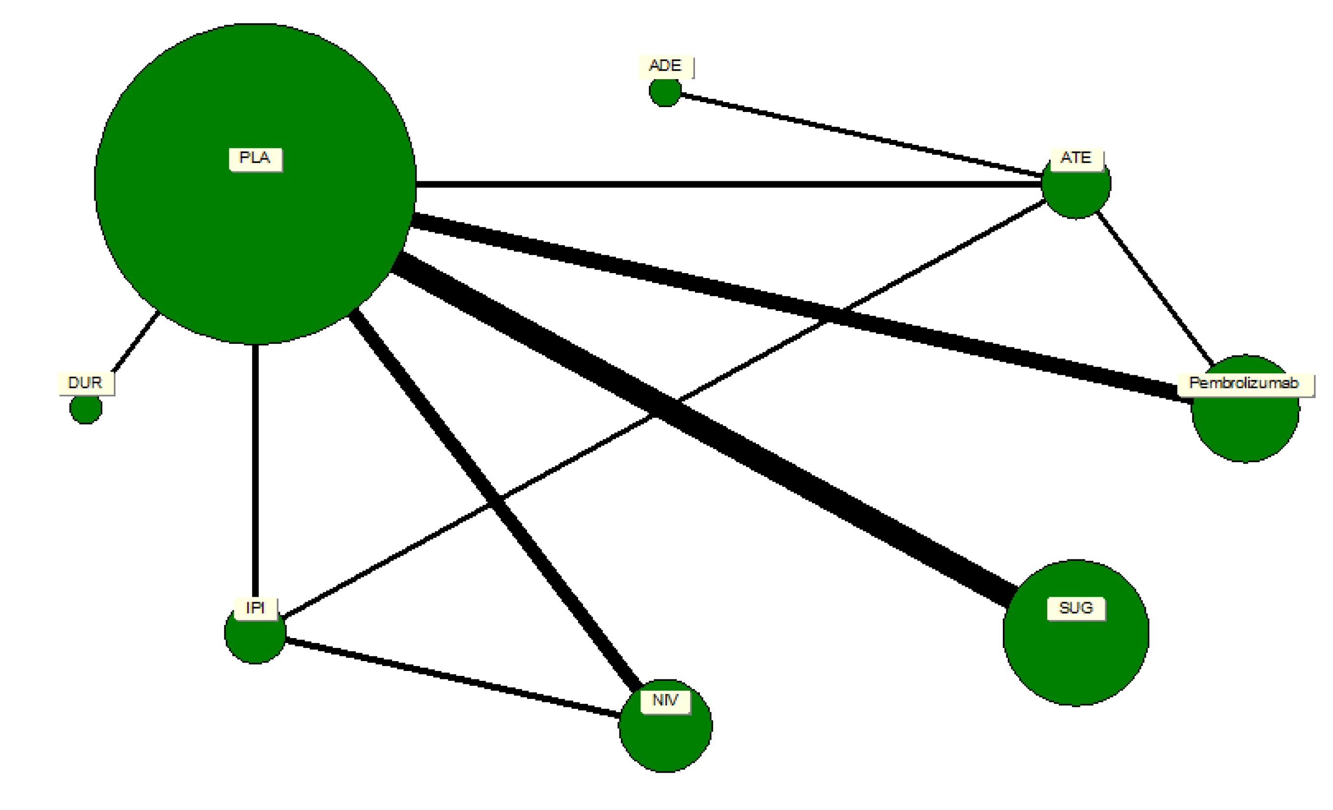 Preprints 182559 g003