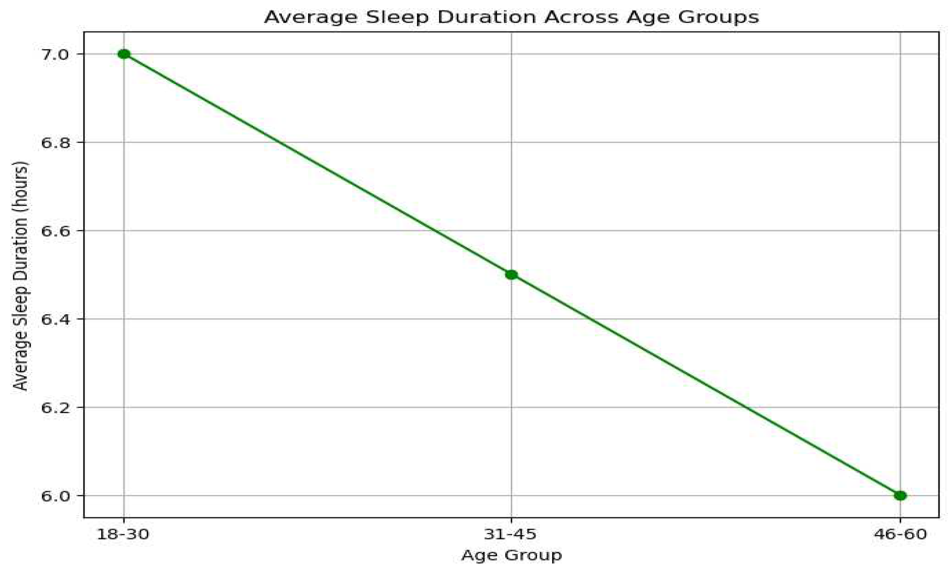 Preprints 91249 g003