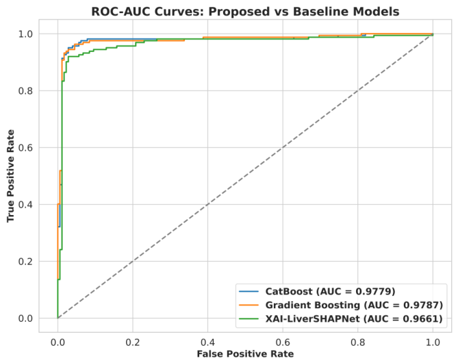 Preprints 236413 g009 Preprints 236413 g009