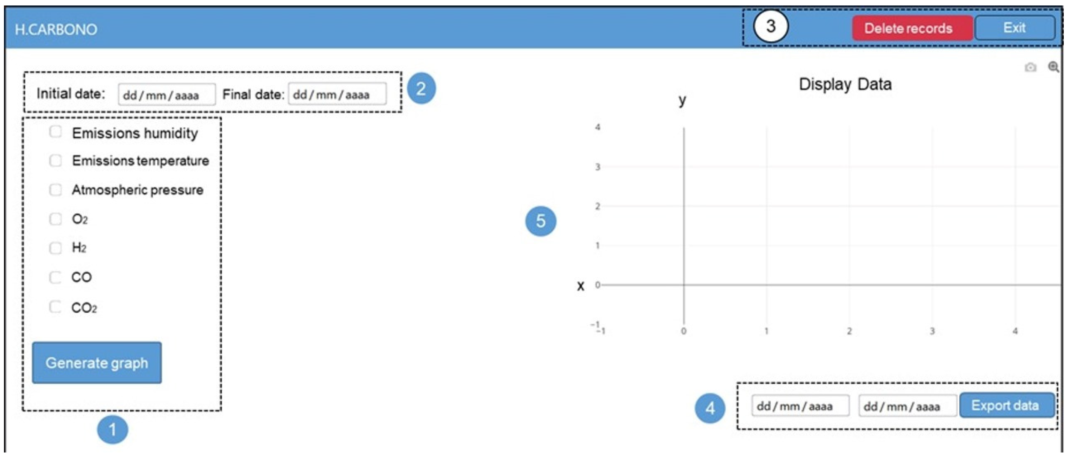 Preprints 145393 g006