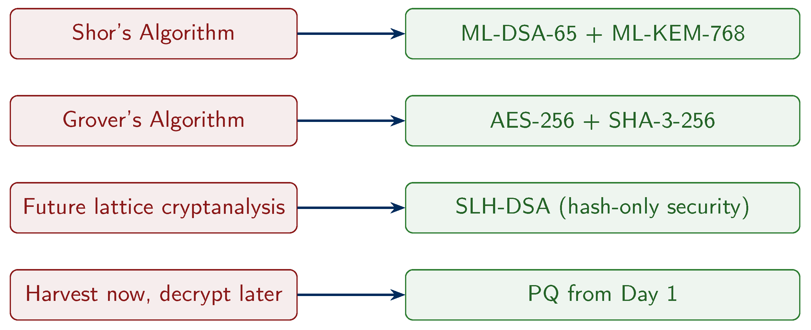 Preprints 201455 g008