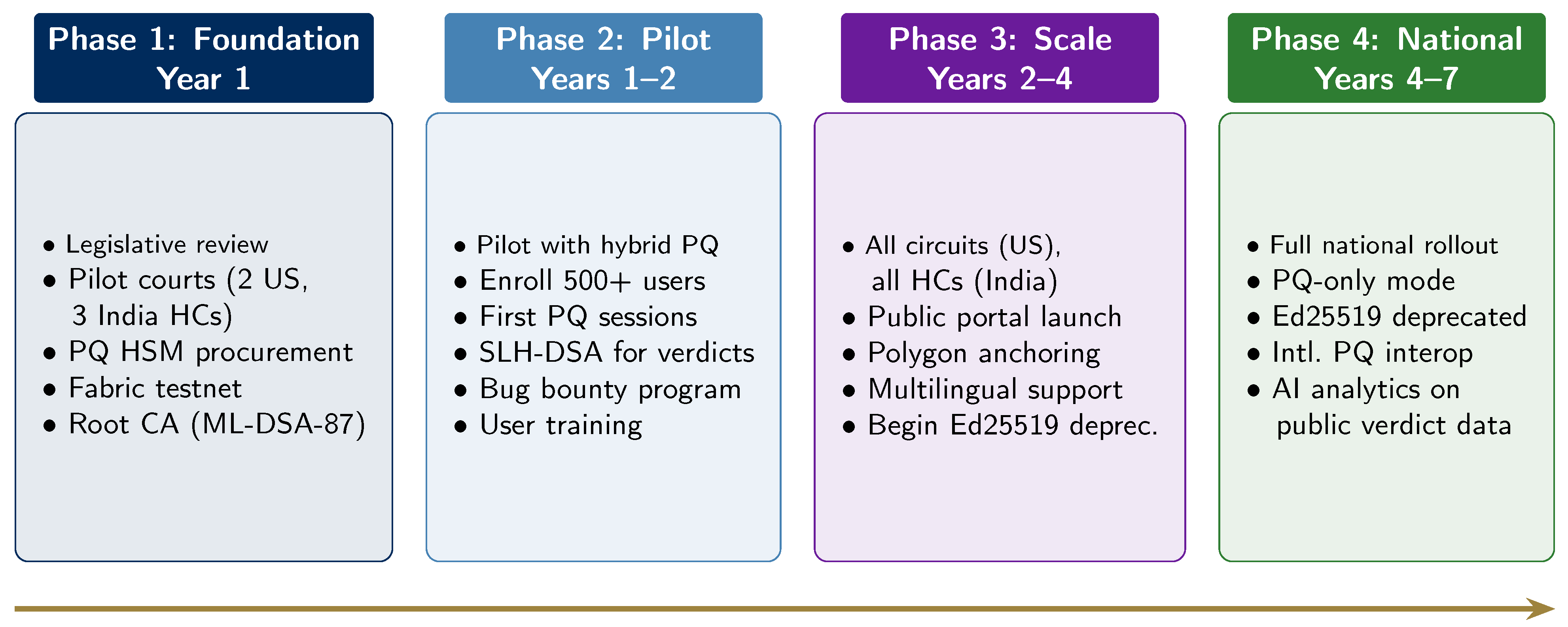 Preprints 201455 g010
