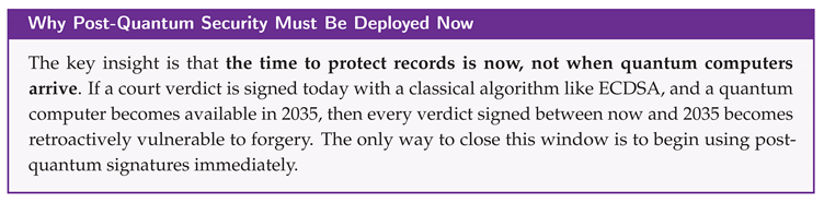 Preprints 201455 i001