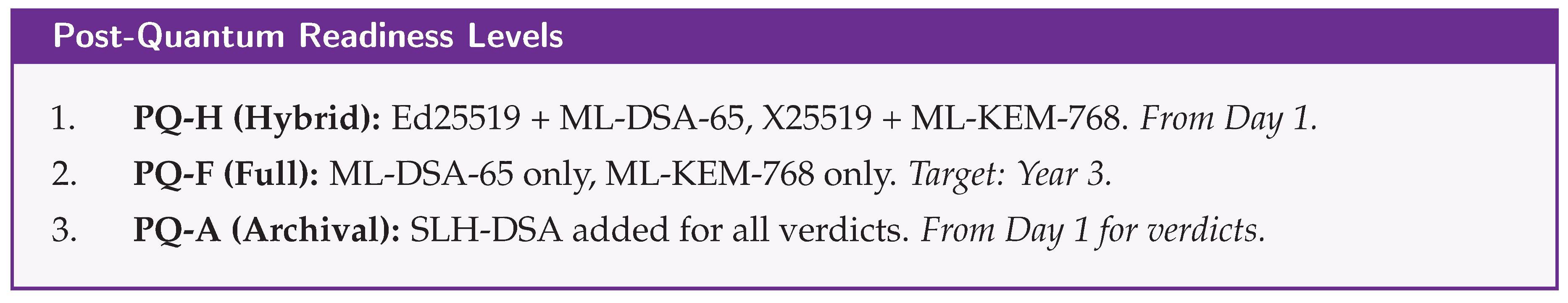Preprints 201455 i002