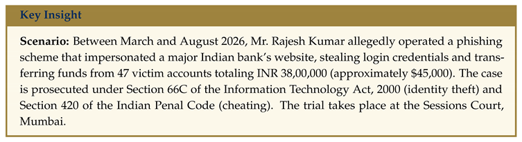 Preprints 201455 i006