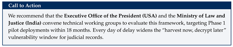 Preprints 201455 i015