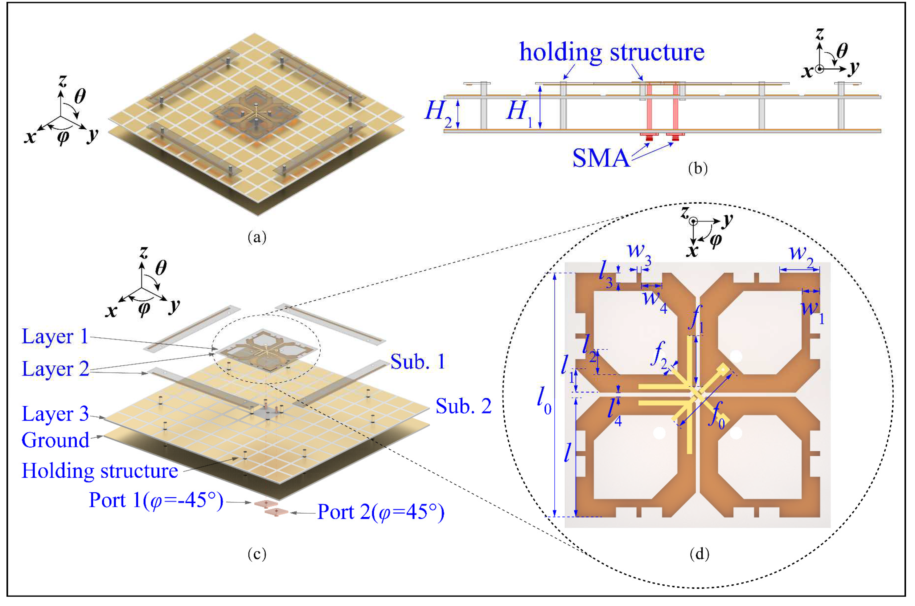 Preprints 72253 g001