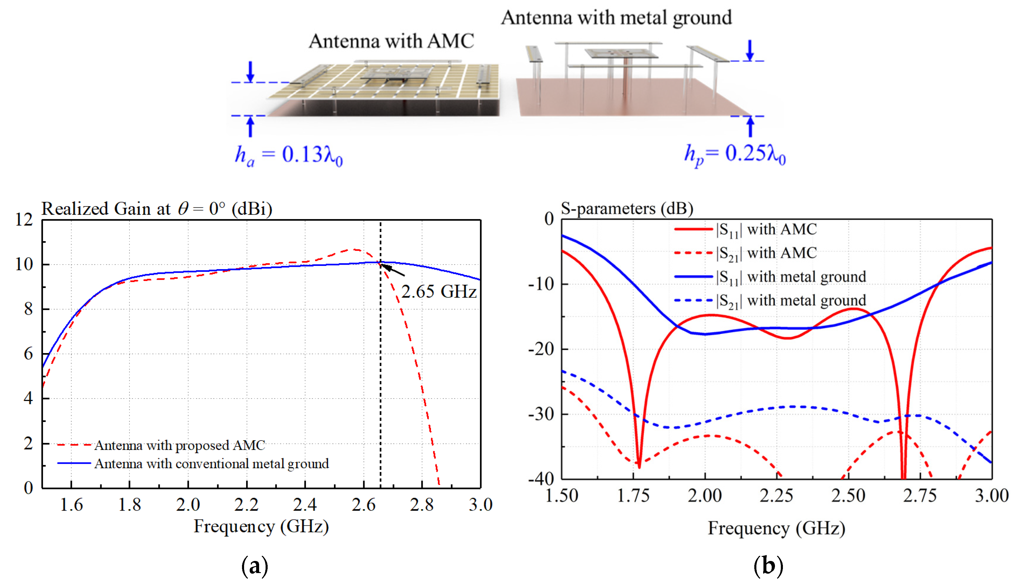 Preprints 72253 g005