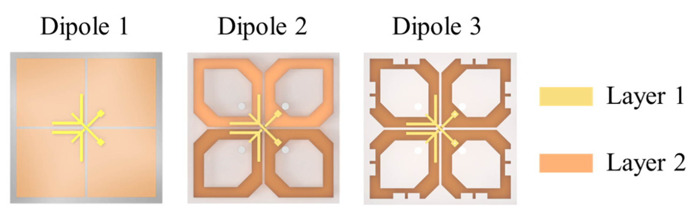 Preprints 72253 g006