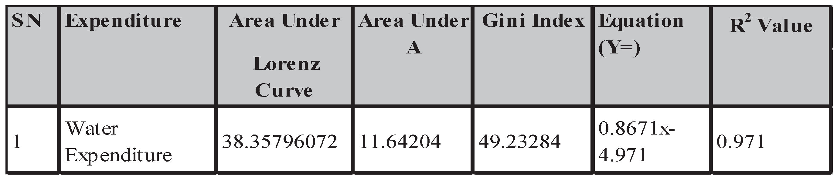 Preprints 195072 i006