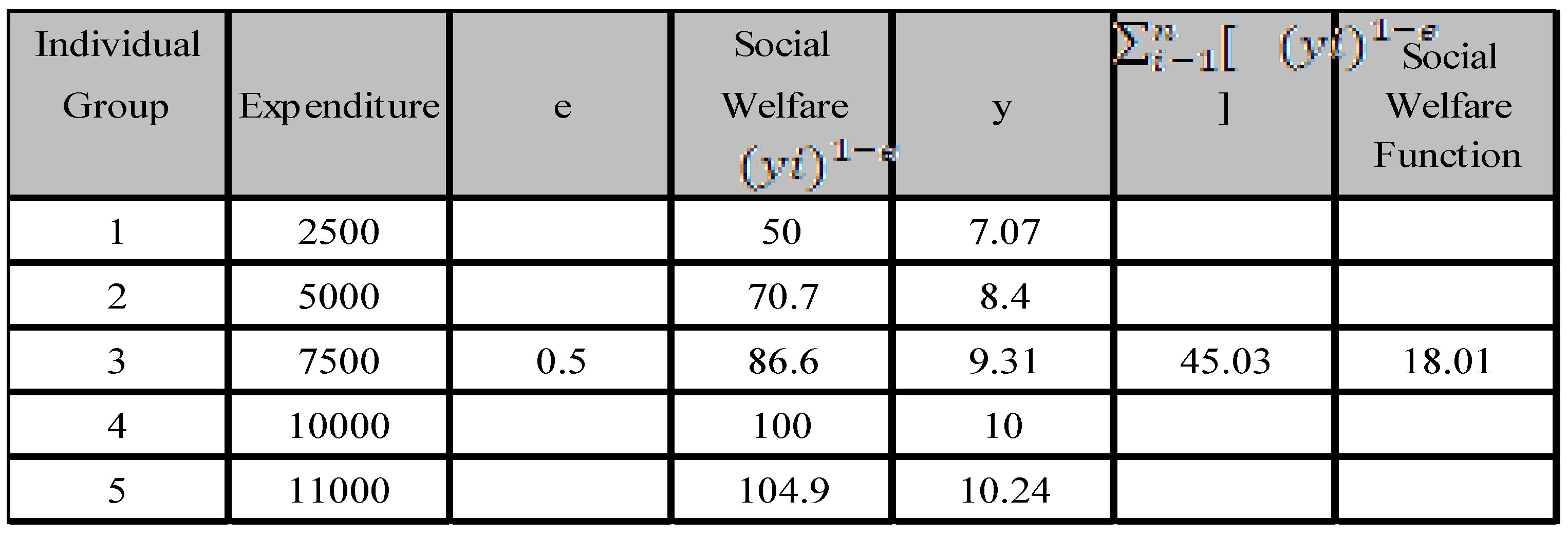 Preprints 195072 i008