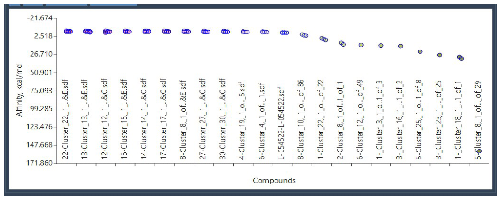 Preprints 227208 g009