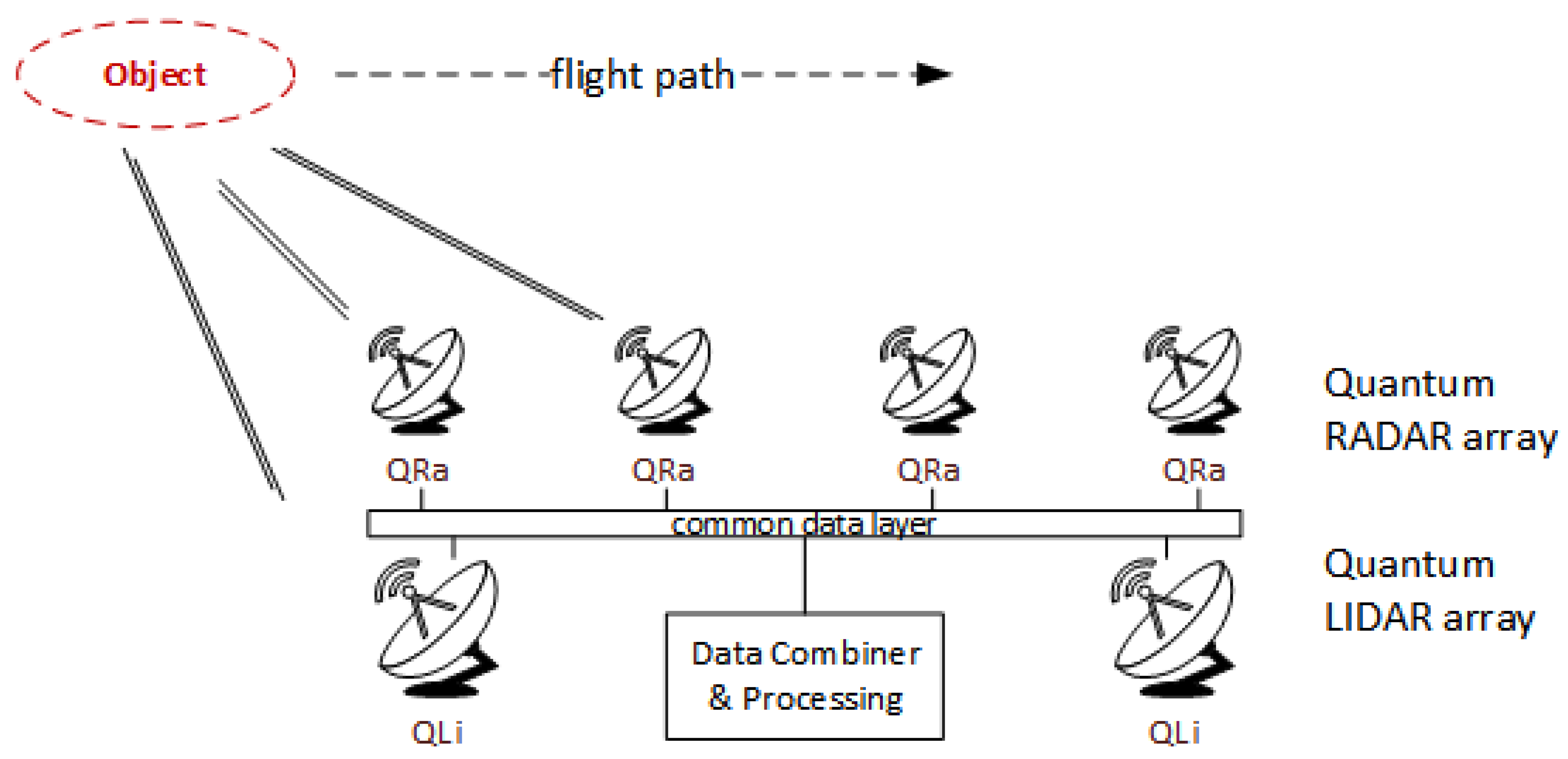 Preprints 181152 g002