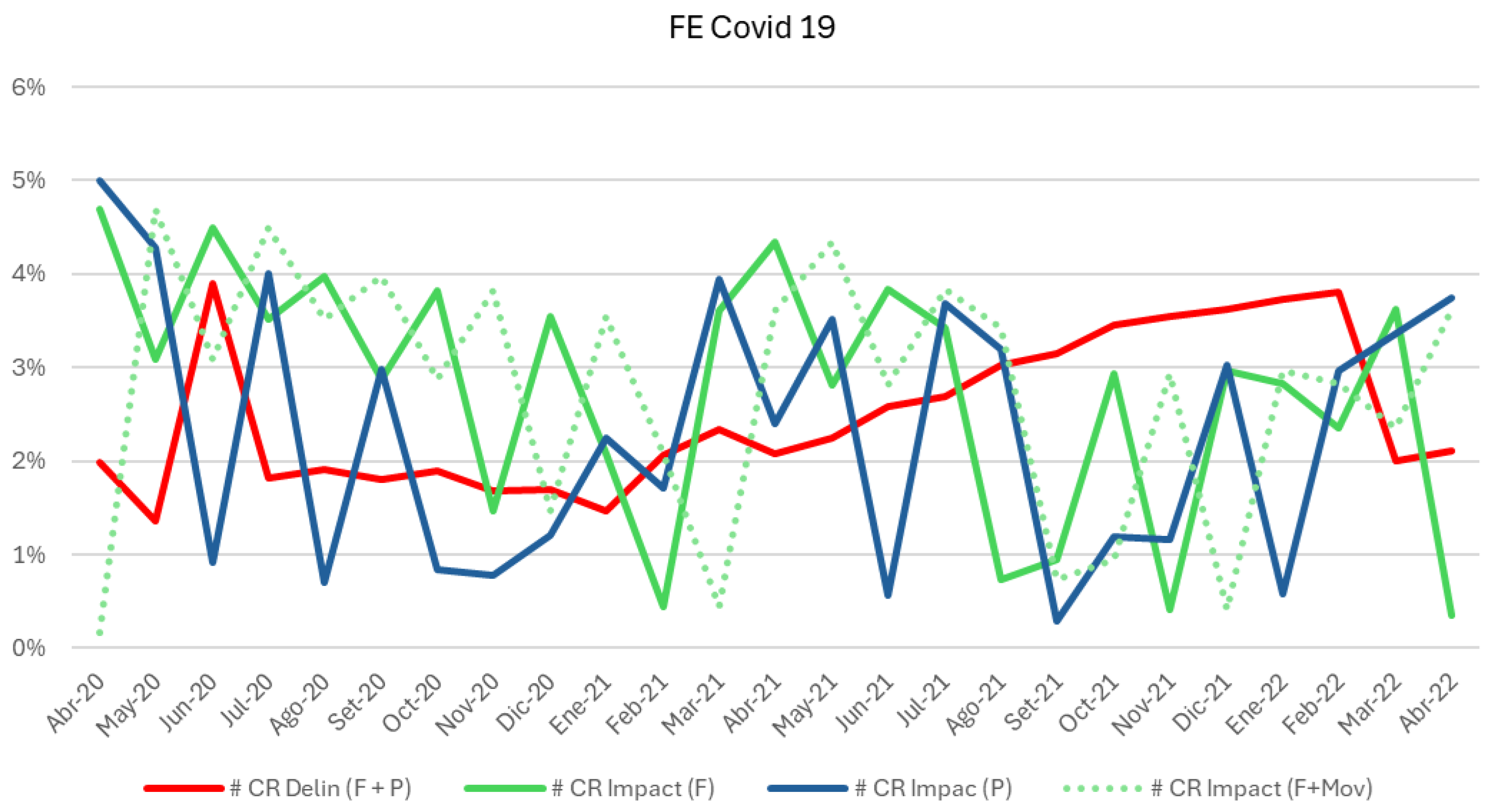 Preprints 150067 g003